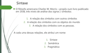 Sintaxe
 O filósofo americano Charles W. Morris – propôs num livro publicado
em 1938, três níveis de análise dos signos / símbolos:
1. A relação dos símbolos com outros símbolos
2. A relação dos símbolos com os objetos do mundo
3. A relação dos símbolos com as pessoas.
A cada uma dessas relações, ele atribui um nome:
1. Sintaxe
2. Semântica
3. Pragmática
 