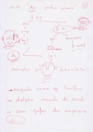 *6*, V;
((
rl
da,
-€-

4.
¡.
A^.. gJu^<
z
(
rr
-¡ f ¿íL l=-O
tx€w-tLt :""
'A
N a Su.¿.Jtt
{
^A/
AaX qÁ^
l/
NJot4iNJAL
ll
+.>"bsl.
-/
-
,Q" í* t
ft
. t  .
tL, Kudl s
?o.J+'c-€
A, p^L,
(Let.

v-*(
I
J*) DEt '
I
a"hC"
&klvt^,ft*[
I
(o,)
.
a-K€ A'O
f QCo"rL
OILr."
tr
C,o&^
 