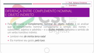 DIFERENÇA ENTRE COMPLEMENTO NOMINAL
E OBJETO INDIRETO
 Para diferenciar o complemento nominal do objeto indireto é só analisar
que o complemento nominal complementa o sentido dos nomes –
substantivo, adjetivo e advérbio – e o objeto indireto completa o sentido de
um verbo transitivo indireto.
 Lembrei-me de minha terra natal.
 Ela manteve seu gosto pelo luxo.
 Prof. Adriana Christinne
 Gramática
 