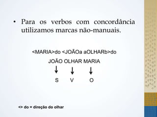 • Para os verbos com concordância
utilizamos marcas não-manuais.
<MARIA>do <JOÃOa aOLHARb>do
JOÃO OLHAR MARIA
S V O
<> do = direção do olhar
 
