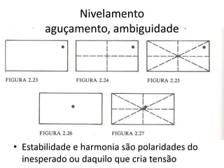 Nivelamento
       aguçamento, ambiguidade




• Estabilidade e harmonia são polaridades do
  inesperado ou daquilo que cria tensão
 