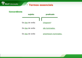 Termos essenciais
Concordância
Os dias de verão chegaram!
Os dias de verão são iluminados.
Os dias de verão amanhecem iluminados.
sujeito predicado
 