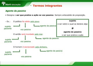 • Designa o ser que pratica a ação na voz passiva. Sempre antecedido de preposição.
- Ex.: O político foi eleito pelo povo.
O sertão será inundado pelo mar.
O homem é escravizado pelo dinheiro.
Termos integrantes
Agente da passiva
agente da passiva
agente da passiva
agente da passiva
voz passiva
voz passiva
voz passiva
sujeito
paciente
sujeito
paciente
sujeito
paciente
sujeito
o ser sobre o qual se declara algo
≠
agente da passiva
o ser que pratica a ação
 