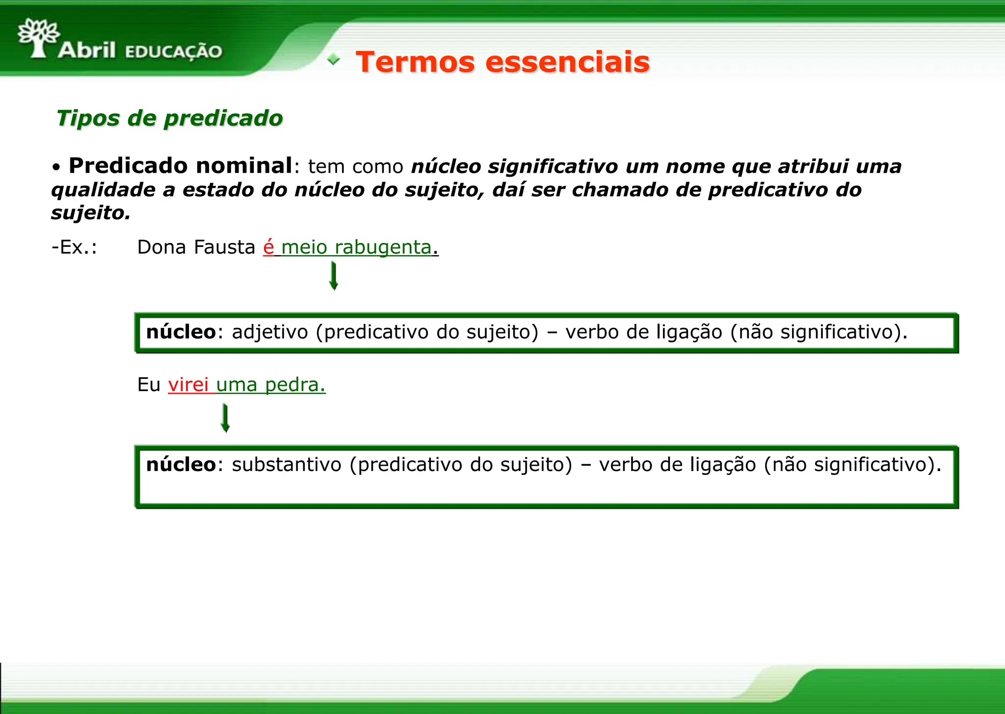 • Predicado nominal: tem como núcleo significativo um nome que atribui uma
qualidade a estado do núcleo do sujeito, daí ser chamado de predicativo do
sujeito.
-Ex.: Dona Fausta é meio rabugenta.
Eu virei uma pedra.
Termos essenciais
Tipos de predicado
núcleo: substantivo (predicativo do sujeito) – verbo de ligação (não significativo).
núcleo: adjetivo (predicativo do sujeito) – verbo de ligação (não significativo).
 