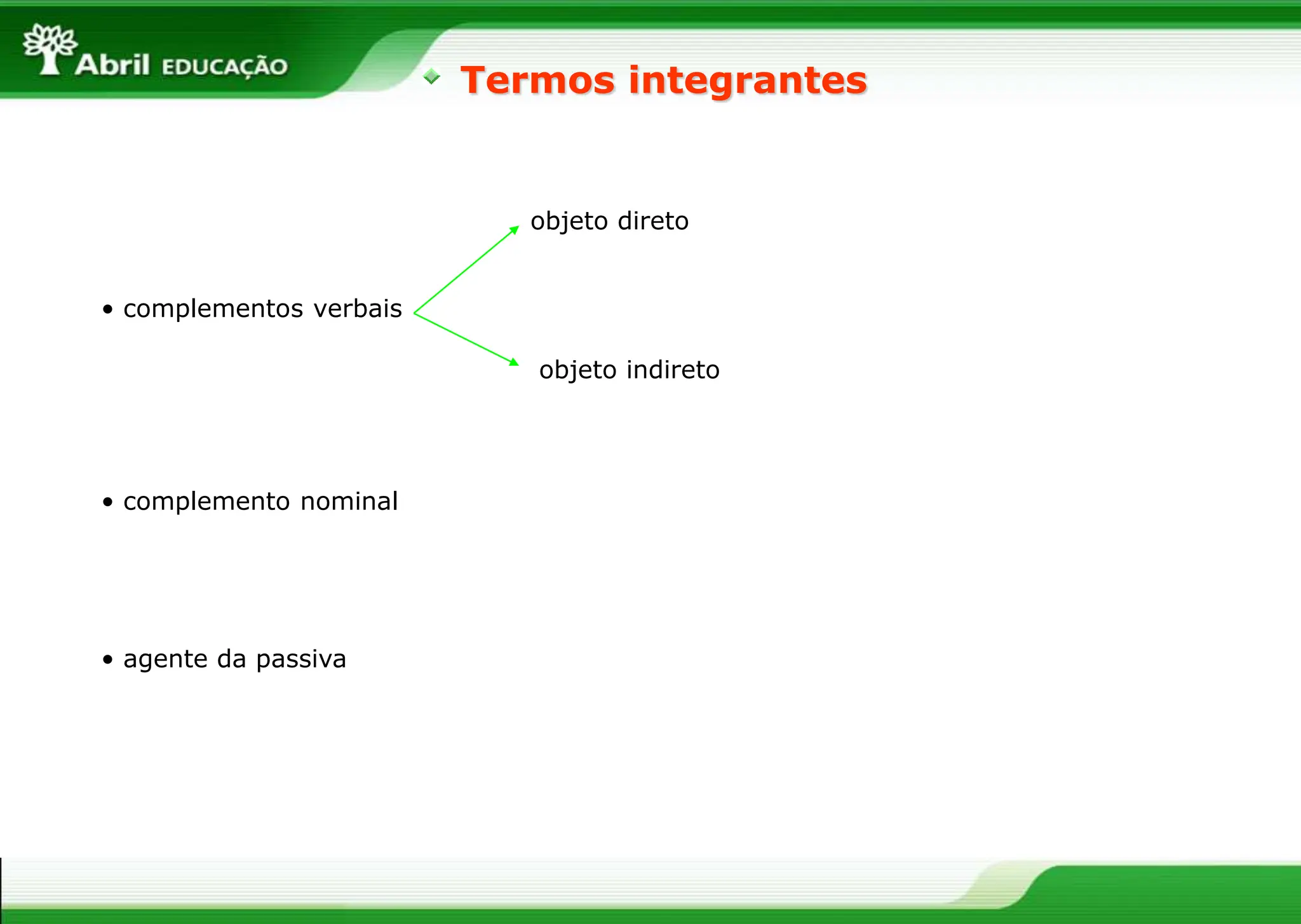 • complementos verbais
objeto direto
objeto indireto
• agente da passiva
• complemento nominal
Termos integrantes
 