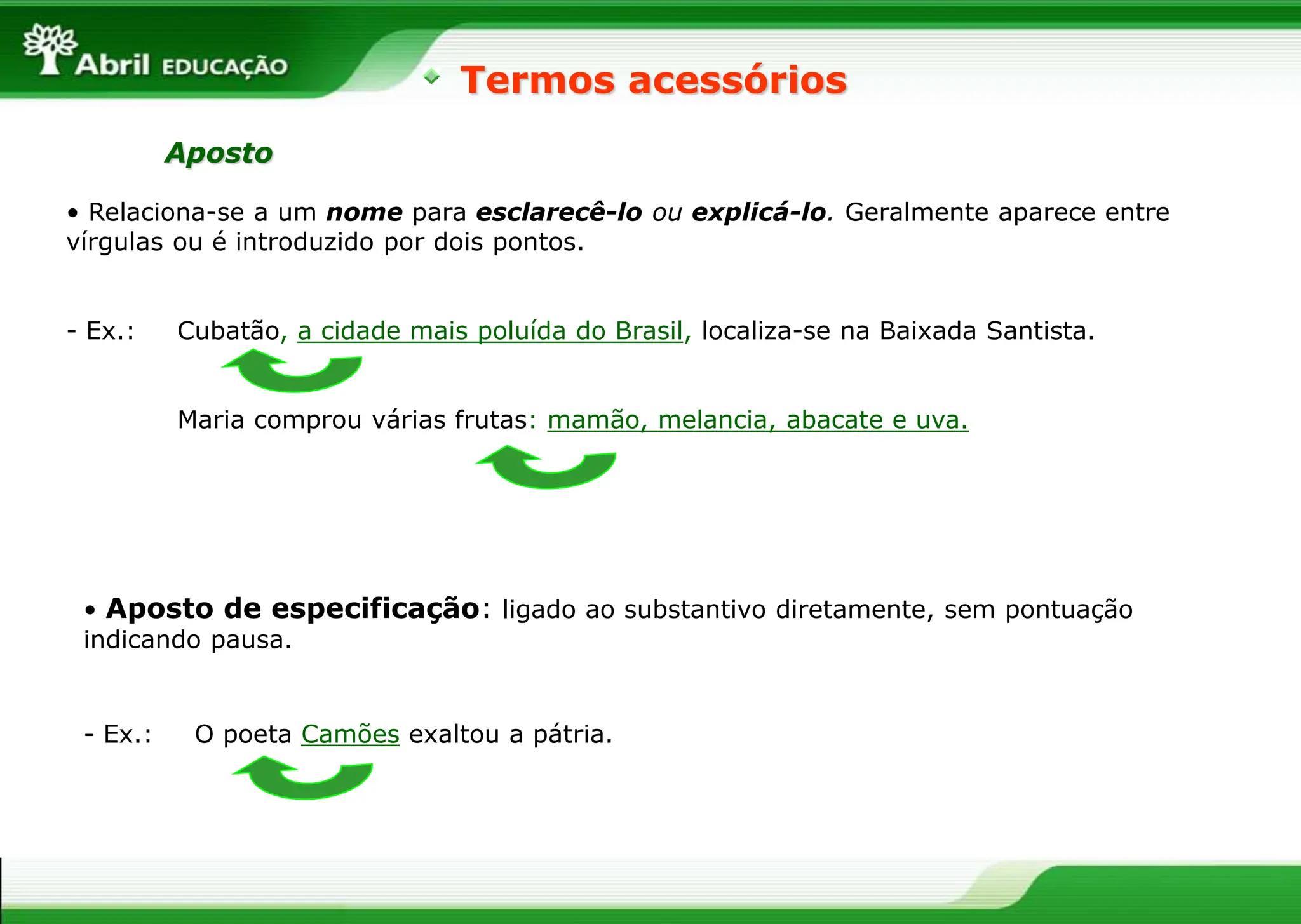• Relaciona-se a um nome para esclarecê-lo ou explicá-lo. Geralmente aparece entre
vírgulas ou é introduzido por dois pontos.
- Ex.: Cubatão, a cidade mais poluída do Brasil, localiza-se na Baixada Santista.
Maria comprou várias frutas: mamão, melancia, abacate e uva.
Termos acessórios
Aposto
• Aposto de especificação: ligado ao substantivo diretamente, sem pontuação
indicando pausa.
- Ex.: O poeta Camões exaltou a pátria.
 
