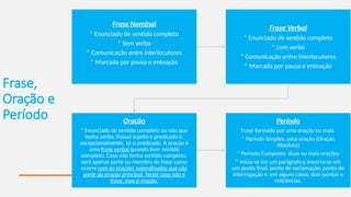 Frase,
Oração e
Período
Frase Nominal
* Enunciado de sentido completo
* Sem verbo
* Comunicação entre interlocutores
* Marcada por pausa e entoação
Frase Verbal
* Enunciado de sentido completo
* com verbo
* Comunicação entre interlocutores
* Marcada por pausa e entoação
Oração
* Enunciado de sentido completo ou não que
tenha verbo. Possui sujeito e predicado e,
excepcio­
nalmente, só o predicado. A oração é
uma frase verbal quando tiver sentido
completo. Caso não tenha sentido completo,
será apenas parte ou membro de frase como
ocorre com as orações subordinadas que são
parte da oração principal. Neste caso não é
frase, mas é oração.
Período
Frase formado por uma oração ou mais.
* Período Simples: uma oração (Oração
Absoluta)
* Período Composto: duas ou mais orações
* Inicia-se em um parágrafo e encerra-se em
um ponto final, ponto de exclamação, ponto de
interrogação e, em alguns casos, dois-pontos e
reticências.
 