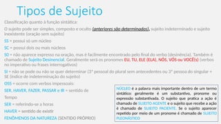 Tipos de Sujeito
Classificação quanto à função sintática:
O sujeito pode ser simples, composto e oculto (anteriores são determinados), sujeito indeterminado e sujeito
inexistente (oração sem sujeito)
SS = possui só um núcleo
SC = possui dois ou mais núcleos
S0 = não aparece expresso na oração, mas é facilmente encontrado pelo final do verbo (desinência). Também é
chamado de Sujeito Desinencial. Geralmente será os pronomes EU, TU, ELE (ELA), NÓS, VÓS ou VOCÊ(s) (verbos
no imperativo ou frases interrogativos)
SI = não se pode ou não se quer determinar (3ª pessoal do plural sem antecedentes ou 3ª pessoa do singular +
SE (índice de indeterminação do sujeito)
OSS = ocorre com verbos impessoais:
SER, HAVER, FAZER, PASSAR e IR = sentido de
Tempo
SER = referindo-se a horas
HAVER = sentido de existir
FENÔMENOS DA NATUREZA (SENTIDO PRÓPRIO)
NÚCLEO é a palavra mais importante dentro de um termo
sintático: geralmente é um substantivo, pronome ou
expressão substantivada. O sujeito que pratica a ação é
chamado de SUJEITO AGENTE e o sujeito que recebe a ação
é chamado de SUJEITO PACIENTE. Se o sujeito aparecer
repetido por meio de um pronome é chamado de SUJEITO
PLEONÁSTICO
 