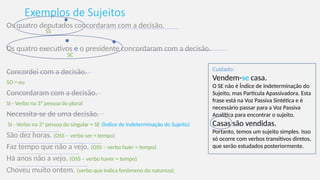 Exemplos de Sujeitos
Os quatro deputados concordaram com a decisão.
Os quatro executivos e o presidente concordaram com a decisão.
Concordei com a decisão.
SO = eu
Concordaram com a decisão.
SI - Verbo na 3ª pessoa do plural
Necessita-se de uma decisão.
SI - Verbo na 3ª pessoa do singular + SE (Índice de Indeterminação do Sujeito)
São dez horas. (OSS – verbo ser = tempo)
Faz tempo que não a vejo. (OSS – verbo fazer = tempo)
Há anos não a vejo. (OSS – verbo haver = tempo)
Choveu muito ontem. (verbo que indica fenômeno da natureza)
SS
SC
Cuidado:
Vendem-se casa.
O SE não é Índice de Indeterminação do
Sujeito, mas Partícula Apassivadora. Esta
frase está na Voz Passiva Sintética e é
necessário passar para a Voz Passiva
Analítica para encontrar o sujeito.
Casas são vendidas.
Portanto, temos um sujeito simples. Isso
só ocorre com verbos transitivos diretos,
que serão estudados posteriormente.
 
