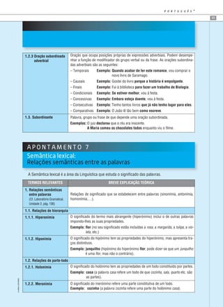 15 
P O R T U G U Ê S + 
© AREAL EDITORES 
1.2.3 Oração subordinada 
adverbial 
Oração que ocupa posições próprias de expressões adverbiais. Podem desempe-nhar 
a função de modificador do grupo verbal ou da frase. As orações subordina-das 
adverbiais são as seguintes: 
– Temporais Exemplo: Quando acabar de ler este romance, vou comprar o 
novo livro de Saramago. 
– Causais Exemplo: Gostei do livro porque a história é empolgante. 
– Finais Exemplo: Fui à biblioteca para fazer um trabalho de Biologia. 
– Condicionais Exemplo: Se estiver melhor, vou à festa. 
– Concessivas Exemplo: Embora esteja doente, vou à festa. 
– Consecutivas Exemplo: Tenho tantos livros que já não tenho lugar para eles. 
– Comparativas Exemplo: O João lê tão bem como escreve. 
1.3. Subordinante Palavra, grupo ou frase de que depende uma oração subordinada. 
Exemplos: O juiz declarou que o réu era inocente. 
A Maria comeu os chocolates todos enquanto viu o filme. 
A P O N T AME N T O 7 
Semântica lexical: 
Relações semânticas entre as palavras 
A Semântica lexical é a área da Linguística que estuda o significado das palavras. 
TERMOS RELEVANTES BREVE EXPLICAÇÃO TEÓRICA 
1. Relações semânticas 
entre palavras 
(Cf. Laboratório Gramatical, 
Unidade 2, pág. 136) 
Relações de significado que se estabelecem entre palavras (sinonímia, antonímia, 
homonímia,…). 
1.1. Relações de hierarquia 
1.1.1. Hiperonímia O significado do termo mais abrangente (hiperónimo) inclui o de outras palavras 
impondo-lhes as suas propriedades. 
Exemplo: flor (no seu significado estão incluídas a rosa, a margarida, a tulipa, a vio-leta, 
etc.) 
1.1.2. Hiponímia O significado do hipónimo tem as propriedades do hiperónimo, mas apresenta tra-ços 
distintivos. 
Exemplo: junquilho (hipónimo do hiperónimo flor; pode dizer-se que um junquilho 
é uma flor, mas não o contrário). 
1.2. Relações de parte-todo 
1.2.1. Holonímia O significado do holónimo tem as propriedades de um todo constituído por partes. 
Exemplo: casa (a palavra casa refere um todo de que cozinha, sala, quarto etc. são 
as partes). 
1.2.2. Meronímia O significado do merónimo refere uma parte constitutiva de um todo. 
Exemplo: cozinha (a palavra cozinha refere uma parte do holónimo casa). 
