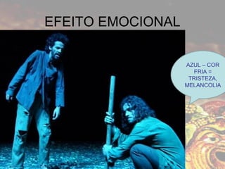 EFEITO EMOCIONAL
AZUL – COR
FRIA =
TRISTEZA,
MELANCOLIA

 