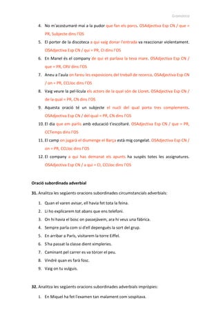 Gramàtica
4. No m'acostumaré mai a la pudor que fan els porcs. OSAdjectiva Esp CN / que =
PR, Subjecte dins l’OS
5. El porter de la discoteca a qui vaig donar l'entrada va reaccionar violentament.
OSAdjectiva Esp CN / qui = PR, CI dins l’OS
6. En Manel és el company de qui et parlava la teva mare. OSAdjectiva Esp CN /
que = PR, CRV dins l’OS
7. Aneu a l'aula on fareu les exposicions del treball de recerca. OSAdjectiva Esp CN
/ on = PR, CCLloc dins l’OS
8. Vaig veure la pel·lícula els actors de la qual són de Lloret. OSAdjectiva Esp CN /
de la qual = PR, CN dins l’OS
9. Aquesta oració té un subjecte el nucli del qual porta tres complements.
OSAdjectiva Esp CN / del qual = PR, CN dins l’OS
10. El dia que em parlis amb educació t'escoltaré. OSAdjectiva Esp CN / que = PR,
CCTemps dins l’OS
11. El camp on jugarà el diumenge el Barça està mig congelat. OSAdjectiva Esp CN /
on = PR, CCLloc dins l’OS
12. El company a qui has demanat els apunts ha suspès totes les assignatures.
OSAdjectiva Esp CN / a qui = CI, CCLloc dins l’OS
Oració subordinada adverbial
31. Analitza les següents oracions subordinades circumstancials adverbials:
1. Quan el varen avisar, ell havia fet tota la feina.
2. Li ho explicarem tot abans que ens telefoni.
3. On hi havia el bosc on passejàvem, ara hi veus una fàbrica.
4. Sempre parla com si d'ell depengués la sort del grup.
5. En arribar a París, visitarem la torre Eiffel.
6. S'ha passat la classe dient ximpleries.
7. Caminant pel carrer es va tòrcer el peu.
8. Vindré quan es farà fosc.
9. Vaig on tu vulguis.
32. Analitza les següents oracions subordinades adverbials impròpies:
1. En Miquel ha fet l'examen tan malament com sospitava.
 