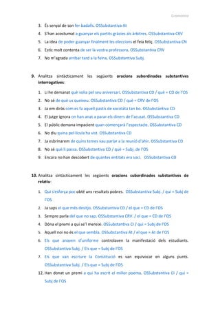 Gramàtica
3. És senyal de son fer badalls. OSSubstantiva At
4. S’han acostumat a guanyar els partits gràcies als àrbitres. OSSubstantiva CRV
5. La idea de poder guanyar finalment les eleccions el feia feliç. OSSubstantiva CN
6. Estic molt contenta de ser la vostra professora. OSSubstantiva CRV
7. No m’agrada arribar tard a la feina. OSSubstantiva Subj.
9. Analitza sintàcticament les següents oracions subordinades substantives
interrogatives:
1. Li he demanat què volia pel seu aniversari. OSSubstantiva CD / què = CD de l’OS
2. No sé de què us queixeu. OSSubstantiva CD / què = CRV de l’OS
3. Ja em diràs com es fa aquell pastís de xocolata tan bo. OSSubstantiva CD
4. El jutge ignora on han anat a parar els diners de l’acusat. OSSubstantiva CD
5. El públic demana impacient quan començarà l’espectacle. OSSubstantiva CD
6. No diu quina pel·lícula ha vist. OSSubstantiva CD
7. Ja esbrinarem de quins temes vau parlar a la reunió d’ahir. OSSubstantiva CD
8. No sé què li passa. OSSubstantiva CD / què = Subj. de l’OS
9. Encara no han descobert de quantes entitats era soci. OSSubstantiva CD
10. Analitza sintàcticament les següents oracions subordinades substantives de
relatiu:
1. Qui s'esforça poc obté uns resultats pobres. OSSubstantiva Subj. / qui = Subj de
l’OS
2. Ja saps el que més desitjo. OSSubstantiva CD / el que = CD de l’OS
3. Sempre parla del que no sap. OSSubstantiva CRV. / el que = CD de l’OS
4. Dóna el premi a qui se’l mereixi. OSSubstantiva CI / qui = Subj de l’OS
5. Aquell noi no és el que sembla. OSSubstantiva At / el que = At de l’OS
6. Els que anaven d’uniforme controlaven la manifestació dels estudiants.
OSSubstantiva Subj. / Els que = Subj de l’OS
7. Els que van escriure la Constitució es van equivocar en alguns punts.
OSSubstantiva Subj. / Els que = Subj de l’OS
12. Han donat un premi a qui ha escrit el millor poema. OSSubstantiva CI / qui =
Subj de l’OS
 