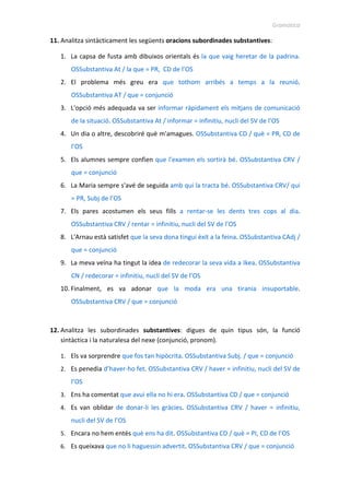 Gramàtica
11. Analitza sintàcticament les següents oracions subordinades substantives:
1. La capsa de fusta amb dibuixos orientals és la que vaig heretar de la padrina.
OSSubstantiva At / la que = PR, CD de l’OS
2. El problema més greu era que tothom arribés a temps a la reunió.
OSSubstantiva AT / que = conjunció
3. L'opció més adequada va ser informar ràpidament els mitjans de comunicació
de la situació. OSSubstantiva At / informar = infinitiu, nucli del SV de l’OS
4. Un dia o altre, descobriré què m'amagues. OSSubstantiva CD / què = PR, CD de
l’OS
5. Els alumnes sempre confien que l'examen els sortirà bé. OSSubstantiva CRV /
que = conjunció
6. La Maria sempre s'avé de seguida amb qui la tracta bé. OSSubstantiva CRV/ qui
= PR, Subj de l’OS
7. Els pares acostumen els seus fills a rentar-se les dents tres cops al dia.
OSSubstantiva CRV / rentar = infinitiu, nucli del SV de l’OS
8. L'Arnau està satisfet que la seva dona tingui èxit a la feina. OSSubstantiva CAdj /
que = conjunció
9. La meva veïna ha tingut la idea de redecorar la seva vida a Ikea. OSSubstantiva
CN / redecorar = infinitiu, nucli del SV de l’OS
10. Finalment, es va adonar que la moda era una tirania insuportable.
OSSubstantiva CRV / que = conjunció
12. Analitza les subordinades substantives: digues de quin tipus són, la funció
sintàctica i la naturalesa del nexe (conjunció, pronom).
1. Els va sorprendre que fos tan hipòcrita. OSSubstantiva Subj. / que = conjunció
2. Es penedia d’haver-ho fet. OSSubstantiva CRV / haver = infinitiu, nucli del SV de
l’OS
3. Ens ha comentat que avui ella no hi era. OSSubstantiva CD / que = conjunció
4. Es van oblidar de donar-li les gràcies. OSSubstantiva CRV / haver = infinitiu,
nucli del SV de l’OS
5. Encara no hem entès què ens ha dit. OSSubstantiva CD / què = PI, CD de l’OS
6. Es queixava que no li haguessin advertit. OSSubstantiva CRV / que = conjunció
 