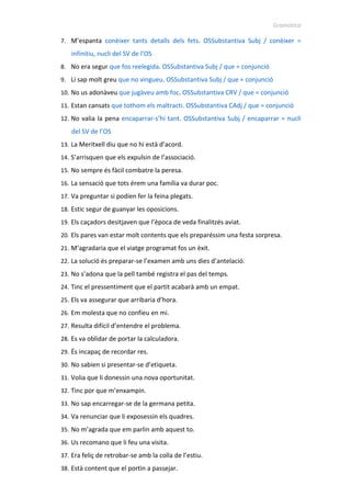 Gramàtica
7. M’espanta conèixer tants detalls dels fets. OSSubstantiva Subj / conèixer =
infinitiu, nucli del SV de l’OS
8. No era segur que fos reelegida. OSSubstantiva Subj / que = conjunció
9. Li sap molt greu que no vingueu. OSSubstantiva Subj / que = conjunció
10. No us adonàveu que jugàveu amb foc. OSSubstantiva CRV / que = conjunció
11. Estan cansats que tothom els maltracti. OSSubstantiva CAdj / que = conjunció
12. No valia la pena encaparrar-s’hi tant. OSSubstantiva Subj / encaparrar = nucli
del SV de l’OS
13. La Meritxell diu que no hi està d’acord.
14. S’arrisquen que els expulsin de l’associació.
15. No sempre és fàcil combatre la peresa.
16. La sensació que tots érem una família va durar poc.
17. Va preguntar si podien fer la feina plegats.
18. Estic segur de guanyar les oposicions.
19. Els caçadors desitjaven que l’època de veda finalitzés aviat.
20. Els pares van estar molt contents que els preparéssim una festa sorpresa.
21. M’agradaria que el viatge programat fos un èxit.
22. La solució és preparar-se l’examen amb uns dies d’antelació.
23. No s’adona que la pell també registra el pas del temps.
24. Tinc el pressentiment que el partit acabarà amb un empat.
25. Els va assegurar que arribaria d’hora.
26. Em molesta que no confieu en mi.
27. Resulta difícil d’entendre el problema.
28. Es va oblidar de portar la calculadora.
29. És incapaç de recordar res.
30. No sabien si presentar-se d’etiqueta.
31. Volia que li donessin una nova oportunitat.
32. Tinc por que m’enxampin.
33. No sap encarregar-se de la germana petita.
34. Va renunciar que li exposessin els quadres.
35. No m’agrada que em parlin amb aquest to.
36. Us recomano que li feu una visita.
37. Era feliç de retrobar-se amb la colla de l’estiu.
38. Està content que el portin a passejar.
 
