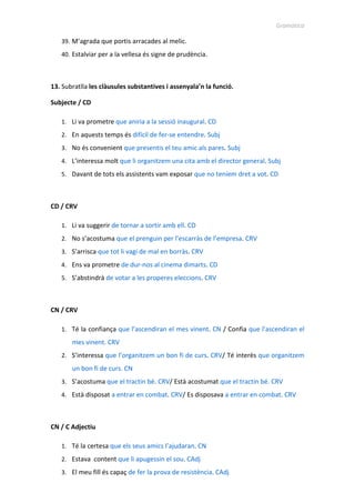Gramàtica
39. M’agrada que portis arracades al melic.
40. Estalviar per a la vellesa és signe de prudència.
13. Subratlla les clàusules substantives i assenyala’n la funció.
Subjecte / CD
1. Li va prometre que aniria a la sessió inaugural. CD
2. En aquests temps és difícil de fer-se entendre. Subj
3. No és convenient que presentis el teu amic als pares. Subj
4. L’interessa molt que li organitzem una cita amb el director general. Subj
5. Davant de tots els assistents vam exposar que no teníem dret a vot. CD
CD / CRV
1. Li va suggerir de tornar a sortir amb ell. CD
2. No s’acostuma que el prenguin per l’escarràs de l’empresa. CRV
3. S’arrisca que tot li vagi de mal en borràs. CRV
4. Ens va prometre de dur-nos al cinema dimarts. CD
5. S’abstindrà de votar a les properes eleccions. CRV
CN / CRV
1. Té la confiança que l’ascendiran el mes vinent. CN / Confia que l’ascendiran el
mes vinent. CRV
2. S’interessa que l’organitzem un bon fi de curs. CRV/ Té interès que organitzem
un bon fi de curs. CN
3. S’acostuma que el tractin bé. CRV/ Està acostumat que el tractin bé. CRV
4. Està disposat a entrar en combat. CRV/ Es disposava a entrar en combat. CRV
CN / C Adjectiu
1. Té la certesa que els seus amics l’ajudaran. CN
2. Estava content que li apugessin el sou. CAdj
3. El meu fill és capaç de fer la prova de resistència. CAdj
 