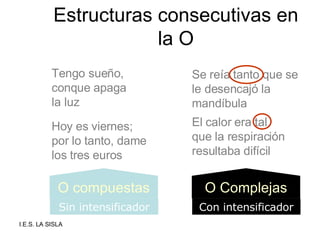 Estructuras consecutivas en la O O Complejas O compuestas Se reía tanto que se le desencajó la mandíbula El calor era tal que la respiración resultaba difícil Tengo sueño, conque apaga la luz Hoy es viernes; por lo tanto, dame los tres euros Sin intensificador Con intensificador 