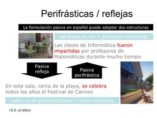 Perifrásticas / reflejas La formulación pasiva en español puede adoptar dos estructuras perífrasis de  ser  + participio concertado reflexivo  se  gramaticalizado + verbo transitivo En esta sala, cerca de la playa,  se celebra  todos los años el Festival de Cannes Las clases de Informática  fueron impartidas  por profesores de Matemáticas durante mucho tiempo Pasiva perifrástica Pasiva refleja 