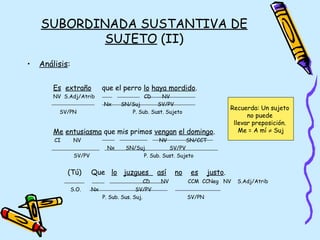 SUBORDINADA SUSTANTIVA DE
SUJETO (II)
• Análisis:
Es extraño que el perro lo haya mordido.
NV S.Adj/Atrib CD NV
Nx SN/Suj SV/PV
SV/PN P. Sub. Sust. Sujeto
Me entusiasma que mis primos vengan el domingo.
CI NV NV SN/CCT
Nx SN/Suj SV/PV
SV/PV P. Sub. Sust. Sujeto
(Tú) Que lo juzgues así no es justo.
CD NV CCM CCNeg NV S.Adj/Atrib
S.O. Nx SV/PV
P. Sub. Sus. Suj. SV/PN
Recuerda: Un sujeto
no puede
llevar preposición.
Me = A mí ≠ Suj
 
