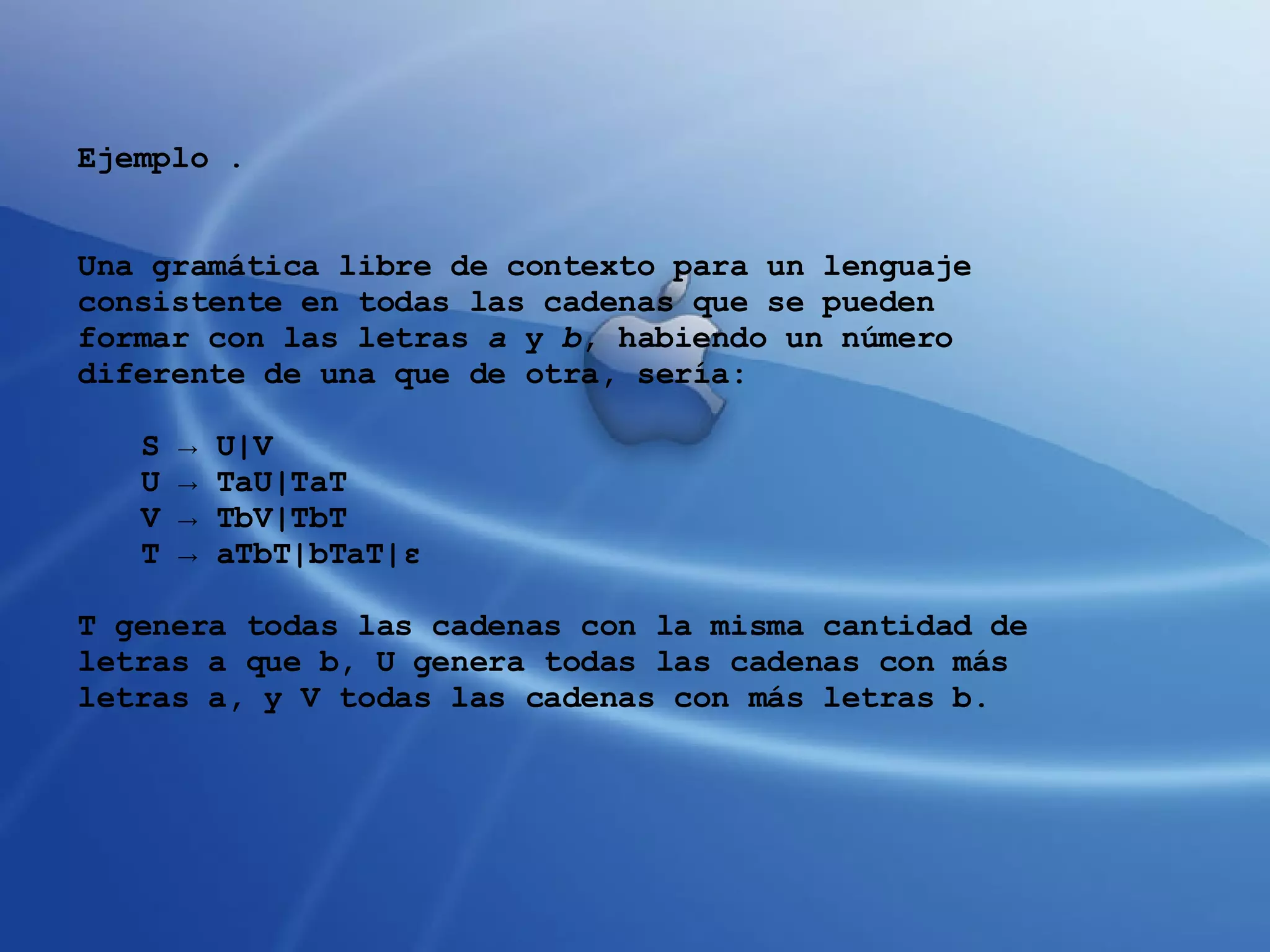 Ejemplo . Una gramática libre de contexto para un lenguaje consistente en todas las cadenas que se pueden formar con las letras  a  y  b , habiendo un número diferente de una que de otra, sería: S -> U|V  U -> TaU|TaT  V -> TbV|TbT  T -> aTbT|bTaT|ε  T genera todas las cadenas con la misma cantidad de letras a que b, U genera todas las cadenas con más letras a, y V todas las cadenas con más letras b. 