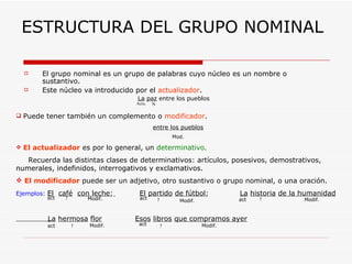 ESTRUCTURA DEL GRUPO NOMINAL El grupo nominal es un grupo de palabras cuyo núcleo es un nombre o sustantivo. Este núcleo va introducido por el  actualizador . La   paz  entre los pueblos   Actu. N Puede tener también un complemento o  modificador . entre los pueblos Mod. El actualizador  es por lo general, un  determinativo . Recuerda las distintas clases de determinativos: artículos, posesivos, demostrativos, numerales, indefinidos, interrogativos y exclamativos. El modificador  puede ser un adjetivo, otro sustantivo o grupo nominal, o una oración. Ejemplos:  El   café   con leche ;   El   partido   de fútbol ;  La   historia   de la humanidad act N Modif. act act N N Modif. Modif. La   hermosa   flor act N Modif. Esos   libros   que compramos ayer act N Modif. 