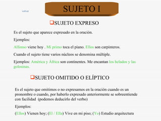 SUJETO I <ul><li>SUJETO EXPRESO </li></ul>Es el sujeto que aparece expresado en la oración.  Ejemplos: Alfonso   viene hoy...
