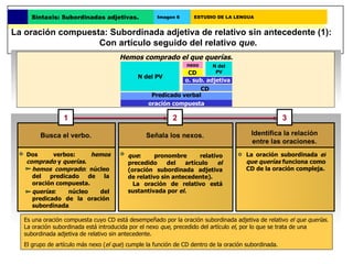 La oración compuesta: Subordinada adjetiva de relativo sin antecedente (1): Con artículo seguido del relativo  que . Sinta...