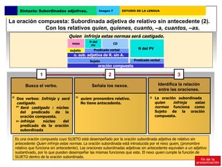 La oración compuesta: Subordinada adjetiva de relativo sin antecedente (2). Con los relativos  quien, quienes, cuanto, –a,...