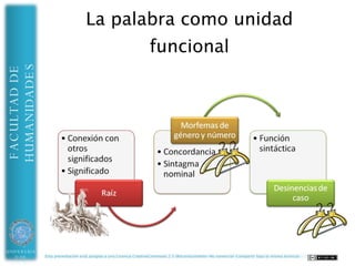 Sintaxis nominal
HUMANIDADES
FACULTAD DE




                                             ¡SOCORR
                                                O!




UNIVERSIDAD   Esta presentación está acogida a una Licencia CreativeCommons 2.5 (Reconocimiento-No comercial-Compartir bajo la misma licencia)
 DE ALMERÍA
 