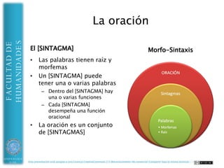 Subordinación
HUMANIDADES
FACULTAD DE




UNIVERSIDAD   Esta presentación está acogida a una Licencia CreativeCommons 2.5 (Reconocimiento-No comercial-Compartir bajo la misma licencia)
 DE ALMERÍA
 