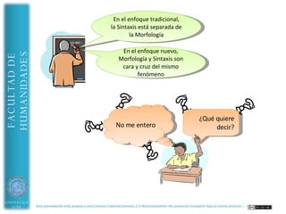 HUMANIDADES
FACULTAD DE



                                                                        En el enfoque tradicional, la
                                                                        Sintaxis está separada de la
                                                                                 Morfología




                                                                        En el enfoque nuevo, Morfología
                                                                         y Sintaxis son cara y cruz del
                                                                                mismo fenómeno




UNIVERSIDAD   Esta presentación está acogida a una Licencia CreativeCommons 2.5 (Reconocimiento-No comercial-Compartir bajo la misma licencia)
 DE ALMERÍA
 
