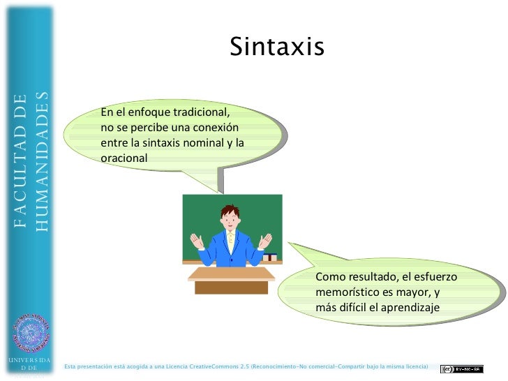 Introducción a la Sintaxis del Latín