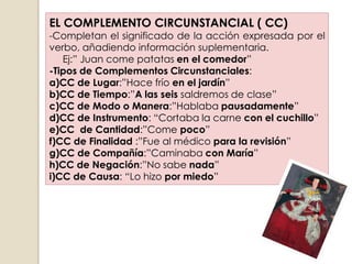 EL COMPLEMENTO CIRCUNSTANCIAL ( CC)
-Completan el significado de la acción expresada por el
verbo, añadiendo información suplementaria.
   Ej:” Juan come patatas en el comedor”
-Tipos de Complementos Circunstanciales:
a)CC de Lugar:”Hace frío en el jardín”
b)CC de Tiempo:”A las seis saldremos de clase”
c)CC de Modo o Manera:”Hablaba pausadamente”
d)CC de Instrumento: “Cortaba la carne con el cuchillo”
e)CC de Cantidad:”Come poco”
f)CC de Finalidad :”Fue al médico para la revisión”
g)CC de Compañía:”Caminaba con María”
h)CC de Negación:”No sabe nada”
i)CC de Causa: “Lo hizo por miedo”
 