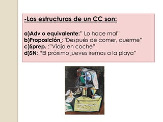 -Las estructuras de un CC son:

a)Adv o equivalente:” Lo hace mal”
b)Proposición :”Después de comer, duerme”
c)Sprep. :”Viaja en coche”
d)SN: “El próximo jueves iremos a la playa”
 