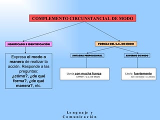 Sintaxis Complementos | PPT