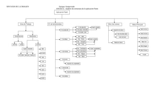 SINTAXIS DE LA IMAGEN     Enrique Araújoviedo
                        ANEXO 4. Análisis de estructura de la aplicación Paint.
 