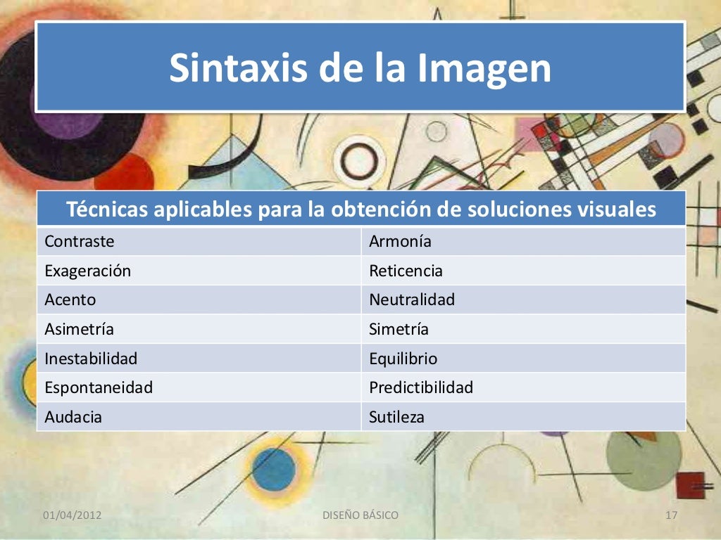 Sintaxis de la imagen