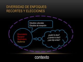 contexto
¿quién lo dice?
¿cuándo lo dice?
¿qué dijo antes?
Estudios culturales
Estudios de recepción
DIVERSIDAD DE ENFOQUES:
RECORTES Y ELECCIONES
Enunciatario
Receptor
Destinatario
Audiencia
 