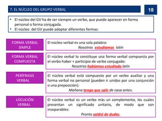 7. EL NÚCLEO DEL GRUPO VERBAL 
• El núcleo del GV ha de ser siempre un verbo, que puede aparecer en forma 
personal o form...