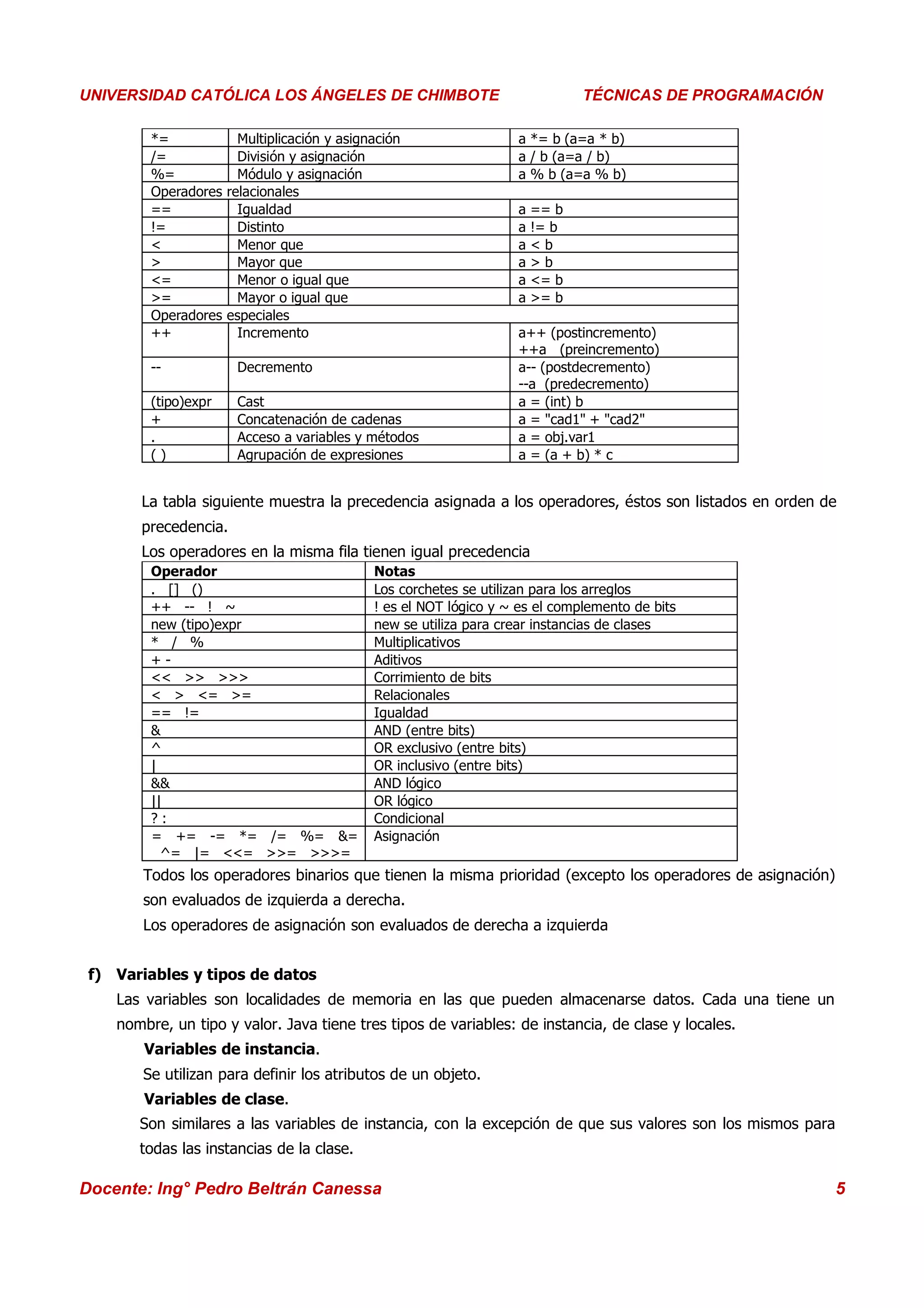 Universidad Los Ángeles de Chimbote
UNIVERSIDAD CATÓLICA LOS ÁNGELES DE CHIMBOTE                                    Curso: Técnicas de Programación
                                                                             TÉCNICAS DE PROGRAMACIÓN

         *=           Multiplicación y asignación                 a *= b (a=a * b)
         /=           División y asignación                       a / b (a=a / b)
         %=           Módulo y asignación                         a % b (a=a % b)
         Operadores relacionales
         ==           Igualdad                                    a   == b
         !=           Distinto                                    a   != b
         <            Menor que                                   a   <b
         >            Mayor que                                   a   >b
         <=           Menor o igual que                           a   <= b
         >=           Mayor o igual que                           a   >= b
         Operadores especiales
         ++           Incremento                                  a++ (postincremento)
                                                                  ++a (preincremento)
         --           Decremento                                  a-- (postdecremento)
                                                                  --a (predecremento)
         (tipo)expr   Cast                                        a = (int) b
         +            Concatenación de cadenas                    a = "cad1" + "cad2"
         .            Acceso a variables y métodos                a = obj.var1
         ()           Agrupación de expresiones                   a = (a + b) * c


       La tabla siguiente muestra la precedencia asignada a los operadores, éstos son listados en orden de
       precedencia.
       Los operadores en la misma fila tienen igual precedencia
         Operador                           Notas
         . [] ()                            Los corchetes se utilizan para los arreglos
         ++ -- ! ~                          ! es el NOT lógico y ~ es el complemento de bits
         new (tipo)expr                     new se utiliza para crear instancias de clases
         * / %                              Multiplicativos
         +-                                 Aditivos
         << >> >>>                          Corrimiento de bits
         < > <= >=                          Relacionales
         == !=                              Igualdad
         &                                  AND (entre bits)
         ^                                  OR exclusivo (entre bits)
         |                                  OR inclusivo (entre bits)
         &&                                 AND lógico
         ||                                 OR lógico
         ?:                                 Condicional
         = += -= *= /= %= &=                Asignación
           ^= |= <<= >>= >>>=
        Todos los operadores binarios que tienen la misma prioridad (excepto los operadores de asignación)
        son evaluados de izquierda a derecha.
        Los operadores de asignación son evaluados de derecha a izquierda


 f) Variables y tipos de datos
    Las variables son localidades de memoria en las que pueden almacenarse datos. Cada una tiene un
    nombre, un tipo y valor. Java tiene tres tipos de variables: de instancia, de clase y locales.
        Variables de instancia.
        Se utilizan para definir los atributos de un objeto.
        Variables de clase.
       Son similares a las variables de instancia, con la excepción de que sus valores son los mismos para
       todas las instancias de la clase.

Docente: Ing° Pedro Beltrán Canessa                                                                           5
 