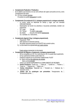 •
-

Complemento Predicativo / Predicativo:
Es el adjetivo que funciona a la vez como atributo del sujeto (concuerda con él) y como
Complemento del Verbo:
EJ.: El Chico contestó nervioso
El autobús ha subido renqueante la cuesta.

•

Complemento Circunstancial (C.C): (sintagma preposicional o sintagma adverbial).
- La acción verbal se desarrolla en tiempo y lugar, que son llamadas
CIRCUNSTANCIAS.
- Desempeñan tal función los adverbios o locuciones adverbiales, también con
preposición.
- CC. Lugar:
Vivo allí
- CC. Tiempo:
Te espero a las cuatro.
- CC. Modo:
Escucho mis razones atentamente
- CC. Cantidad, CC. Instrumento…

•

Complemento Agente (C.Ag.): (sintagma preposicional).
- Preposición “POR”.
- Sólo aparece en oraciones pasivas.
- Se puede reconocer porque es el SUJETO de la oración activa.
Ej.: La obra teatral fue representada por cuatro actores.

•

Cuatro actores representan la obra teatral.
Complemento de Régimen o Suplemento: (sintagma preposicional).
- NO es compatible con CD. Si el verbo lleva un CD. no puede llevar suplemento.
- Si hay suplemento también puede haber CC.
- Podemos sustituirlo por el pronombre indeterminado “ALGO”
Ej.: María confía en las relaciones de amistad.
María confía en ALGO.
- Verbos que admiten SUPLEMENTO O COMPLEMENTO DE REGIMEN:
Verbos transitivos: “Contar con…”, “Tratar de…”, “Confiar en…”, “Tender a…”,
“Creer en…”, “Disponer de…”, “Seguir con…”
Verbos intransitivos: “Depender de…”, “Consistir en…”, “Adolecer de…”,
“Coincidir con/en…”
Verbos que se construyen con pronombre: “Avergonzarse de…”,
“Entretenerse con/en…”,

Documento procedente de Proyecto Aula: http://lenguayliteratura.org
Autor: Miguel Ángel Herranz

 