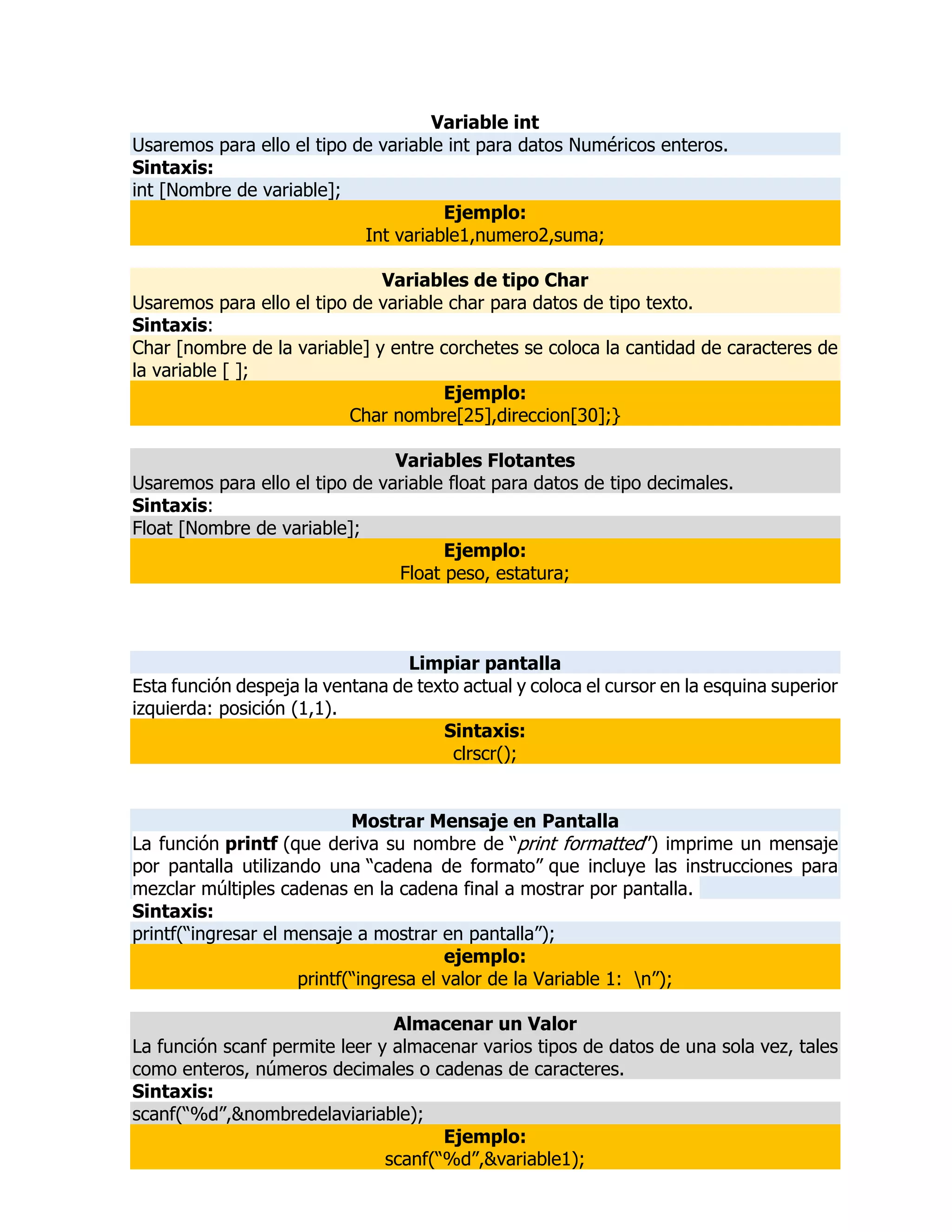 Sintaxis funciones c++ | PDF