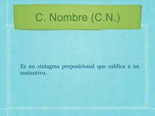 C. Nombre (C.N.)
Es un sintagma preposicional que califica a un
sustantivo.
 
