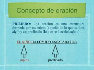 Concepto de oración
PRIMERO: una oración es una estructura
formada por un sujeto (aquello de lo que se dice
algo) y un predicado (lo que se dice del sujeto).
EL NIÑO HA COMIDO ENSALADA HOY
sujeto predicado
 