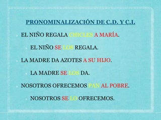 PRONOMINALIZACIÓN DE C.D. Y C.I.
EL NIÑO REGALA CHICLES A MARÍA.
EL NIÑO SE LOS REGALA.
LA MADRE DA AZOTES A SU HIJO.
LA MADRE SE LOS DA.
NOSOTROS OFRECEMOS PAN AL POBRE.
NOSOTROS SE LO OFRECEMOS.
 