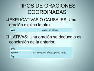 TIPOS DE ORACIONES
COORDINADAS
EXPLICATIVAS O CAUSALES: Una
oración explica la otra.
ILATIVAS: Una oración se deduce o es
conclusión de la anterior.
γὰρ pues, en efecto
οὖν
así pues, en efecto, por lo tantoτοίνυν
δὴ
 