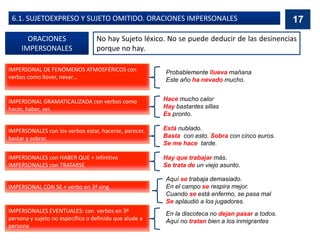 6.1. SUJETOEXPRESO Y SUJETO OMITIDO. ORACIONES IMPERSONALES
ORACIONES
IMPERSONALES
No hay Sujeto léxico. No se puede deducir de las desinencias
porque no hay.
IMPERSONAL DE FENÓMENOS ATMOSFÉRICOS con
verbos como llover, nevar…
IMPERSONAL GRAMATICALIZADA con verbos como
hacer, haber, ser.
IMPERSONAL CON SE + verbo en 3ª sing.
IMPERSONALES EVENTUALES: con verbos en 3º
persona y sujeto no específico o definido que alude a
persona
Probablemente llueva mañana
Este año ha nevado mucho.
Hace mucho calor
Hay bastantes sillas
Es pronto.
Aquí se trabaja demasiado.
En el campo se respira mejor.
Cuando se está enfermo, se pasa mal
Se aplaudió a los jugadores.
En la discoteca no dejan pasar a todos.
Aquí no tratan bien a los inmigrantes
17
IMPERSONALES con los verbos estar, hacerse, parecer,
bastar y sobrar.
Está nublado.
Basta con esto. Sobra con cinco euros.
Se me hace tarde.
IMPERSONALES con HABER QUE + Infinitivo
IMPERSONALES con TRATARSE
Hay que trabajar más.
Se trata de un viejo asunto.
 