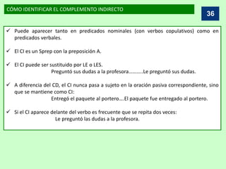 CÓMO IDENTIFICAR EL COMPLEMENTO INDIRECTO
 Puede aparecer tanto en predicados nominales (con verbos copulativos) como en
predicados verbales.
 El CI es un Sprep con la preposición A.
 El CI puede ser sustituido por LE o LES.
Preguntó sus dudas a la profesora………..Le preguntó sus dudas.
 A diferencia del CD, el CI nunca pasa a sujeto en la oración pasiva correspondiente, sino
que se mantiene como CI:
Entregó el paquete al portero….El paquete fue entregado al portero.
 Si el CI aparece delante del verbo es frecuente que se repita dos veces:
Le preguntó las dudas a la profesora.
36
 