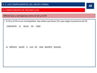 • El CD y el CR no son incompatibles. Hay verbos que llevan CD y que exigen la presencia de CR:
CONVIRTIÓ EL AGUA EN VINO
EL MÉDICO SALVÓ A LUIS DE UNA MUERTE SEGURA
48
Diferencias y semejanzas entre el CD y el CR
48
EL COMPLEMENTO DE RÉGIMEN (CR)
9. 2. LOS COMPLEMENTOS DEL GRUPO VERBAL
 