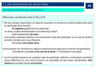• No son siempre opcionales: en algunas ocasiones su presencia resulta fundamental para
el significado de la oración:
En Inglaterra gobiernan los laboristas
en otras, inciden directamente en la referencia verbal
Salió rápidamente de clase
y en ciertos contextos facilitan una información clave del predicado, sin la cual no tendría
sentido o tendría otro muy diferente:
No hables con la boca llena
Incluso parece ser necesario en algunas construcciones para que la oración sea gramatical
El accidente se produjo a las tres de la tarde / * El accidente se produjo
• Los CC pueden aparecer en cualquier tipo de predicado. Además, es frecuente encontrar
varios diferentes en una misma oración sin necesidad de que vayan coordinados: Este
invierno ha nevado mucho en la sierra
54
54
Diferencias y semejanzas entre el CD y el CR
54
LOS COMPLEMENTOS CIRCUNSTANCIALES
9. 2. LOS COMPLEMENTOS DEL GRUPO VERBAL
 